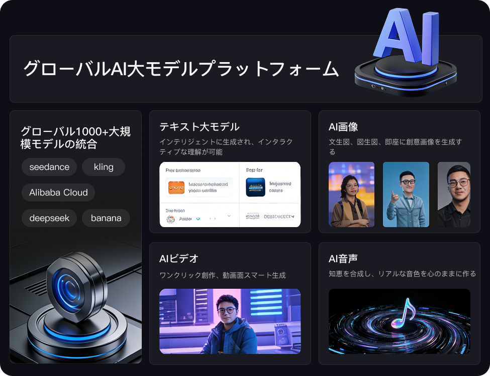 グローバルAIモデルプラットフォーム