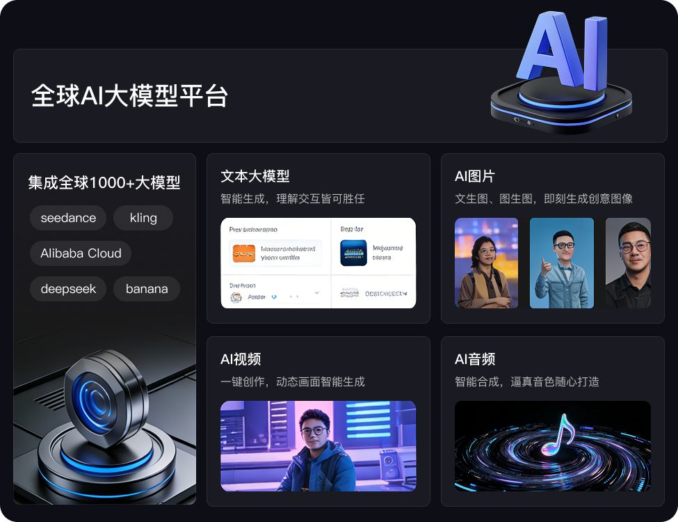 全球AI Token超市平台